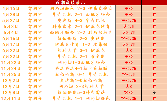 施羅德首場,低迷,勇士對灰熊,新葡京,新葡京app,新葡京娱乐,新普京赌场
