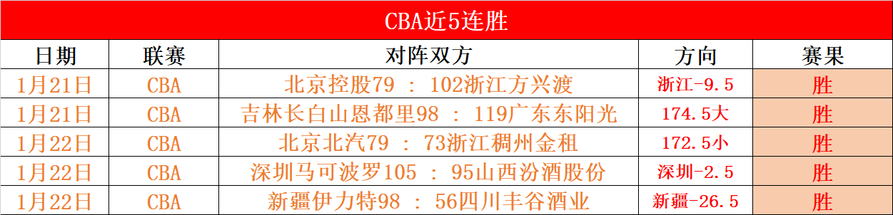 李源一中超,生涯突破,创辉煌里程,新葡京,新葡京app,新葡京娱乐,新普京赌场