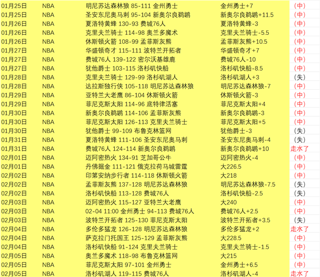 阿森纳夺冠,希望犹存,维斯,新葡京,新葡京app,新葡京娱乐,新普京赌场