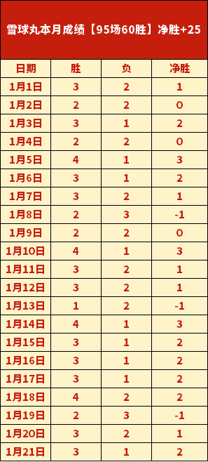 大乐透期号,专家质合分,析推荐,新葡京,新葡京app,新葡京娱乐,新普京赌场