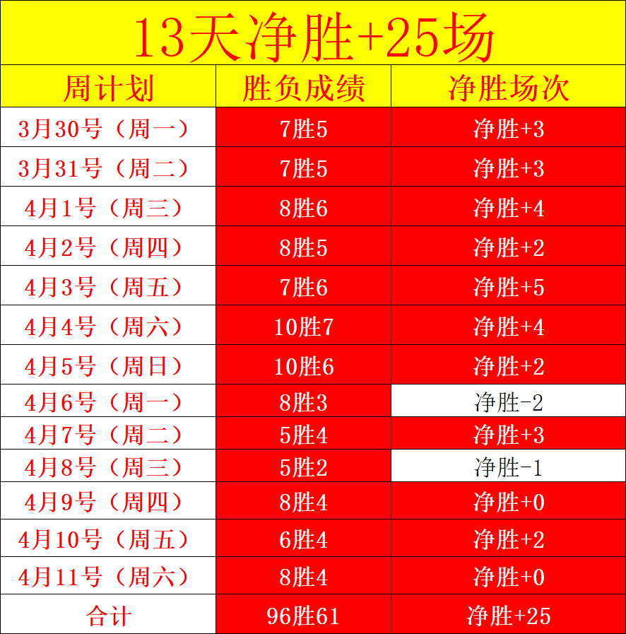 短道速滑世,赛混合接力,中国队首轮,新葡京,新葡京app,新葡京娱乐,新普京赌场