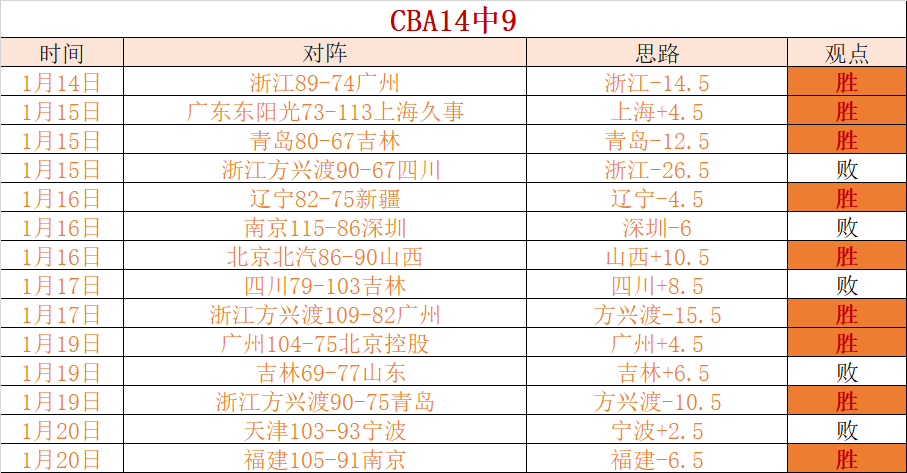 短道速滑世,赛混合接力,中国队首轮,新葡京,新葡京app,新葡京娱乐,新普京赌场
