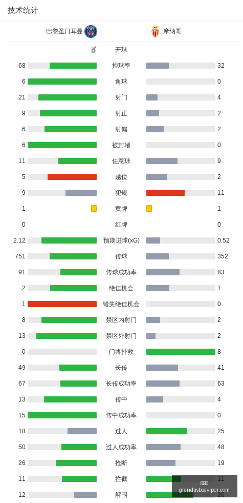薪资发放内,幕大,半月一发的,新葡京,新葡京app,新葡京娱乐,新普京赌场