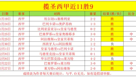 米蘭冬季轉會市場尋求補強後防，目標引進兩名後衛強援！