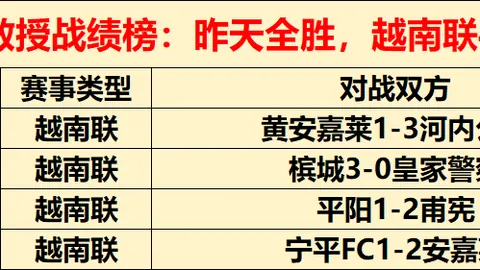 NBA考辛斯建言：增设两分钟合法对抗时段，激发观众热情